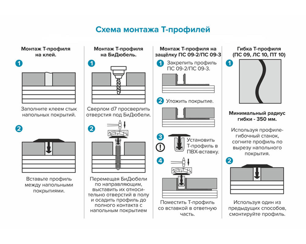 Порог одноуровневый ПС 09.2700.054 Клен северный