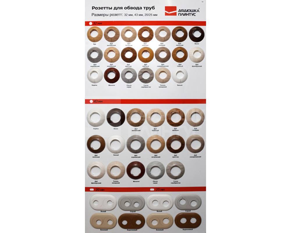 Обвод для труб 1/2 ПВХ ИДЕАЛ 22мм 230 Дуб Айсберг