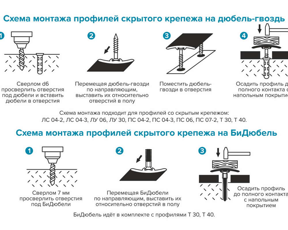 Порог одноуровневый ПС 04-3.1800.15 Черный