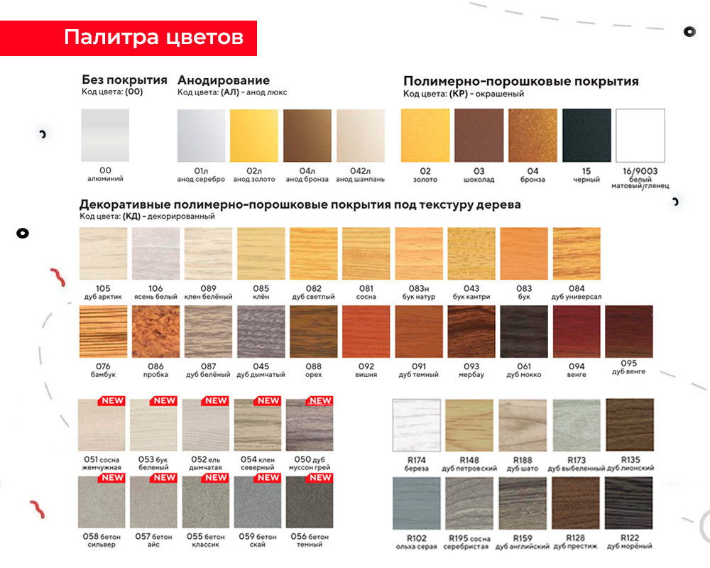 Порог разноуровневый ПР 02.900.15 Черный