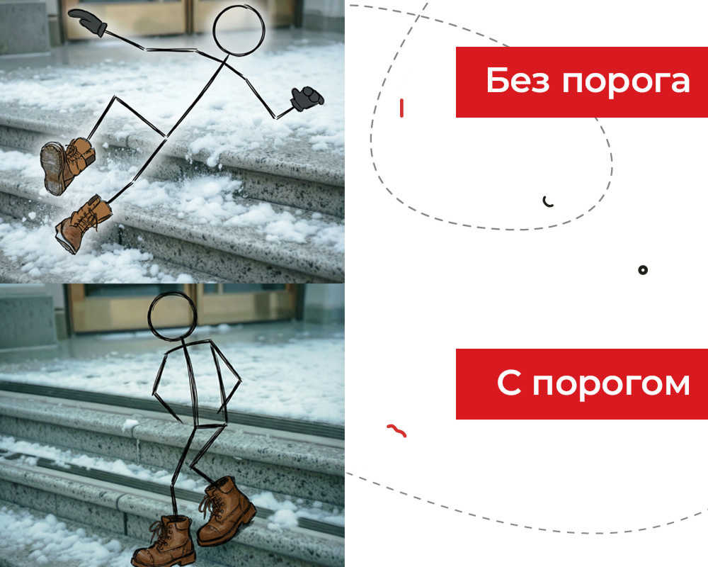 Порог одноуровневый ПС 08-1.2700.242л Шампань